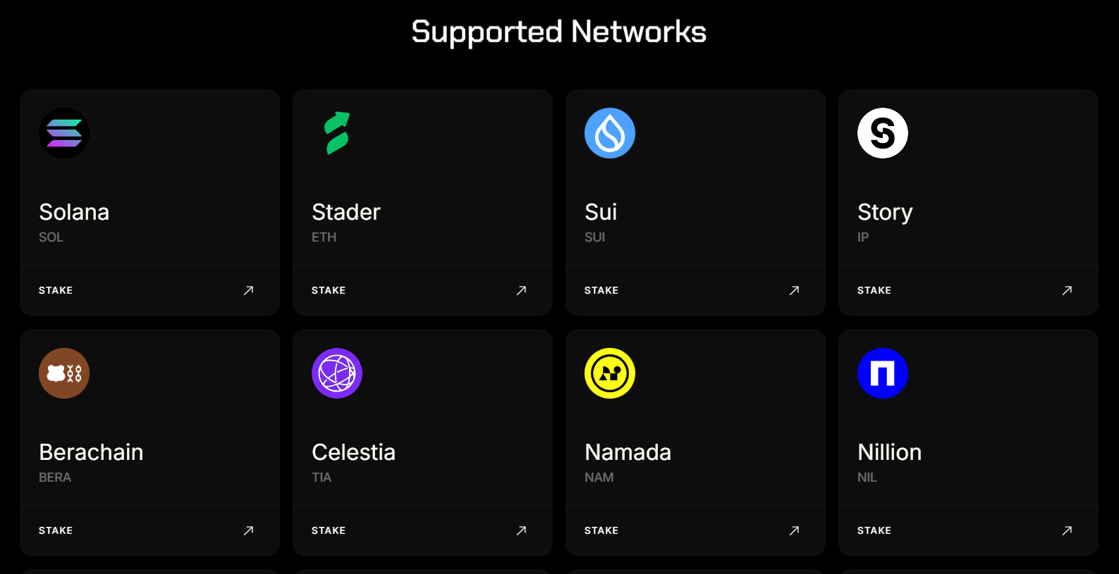 [NODERS] Staking Networks