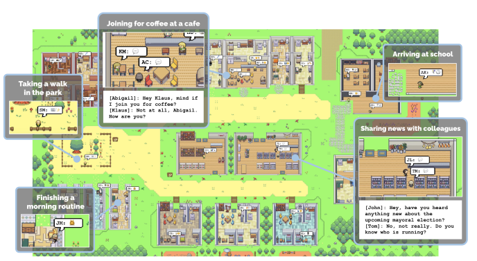 Generative Agents: Interactive Simulacra of Human Behavior, by Park et al.