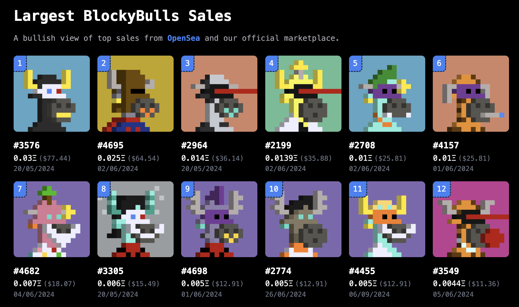 Top Sales
