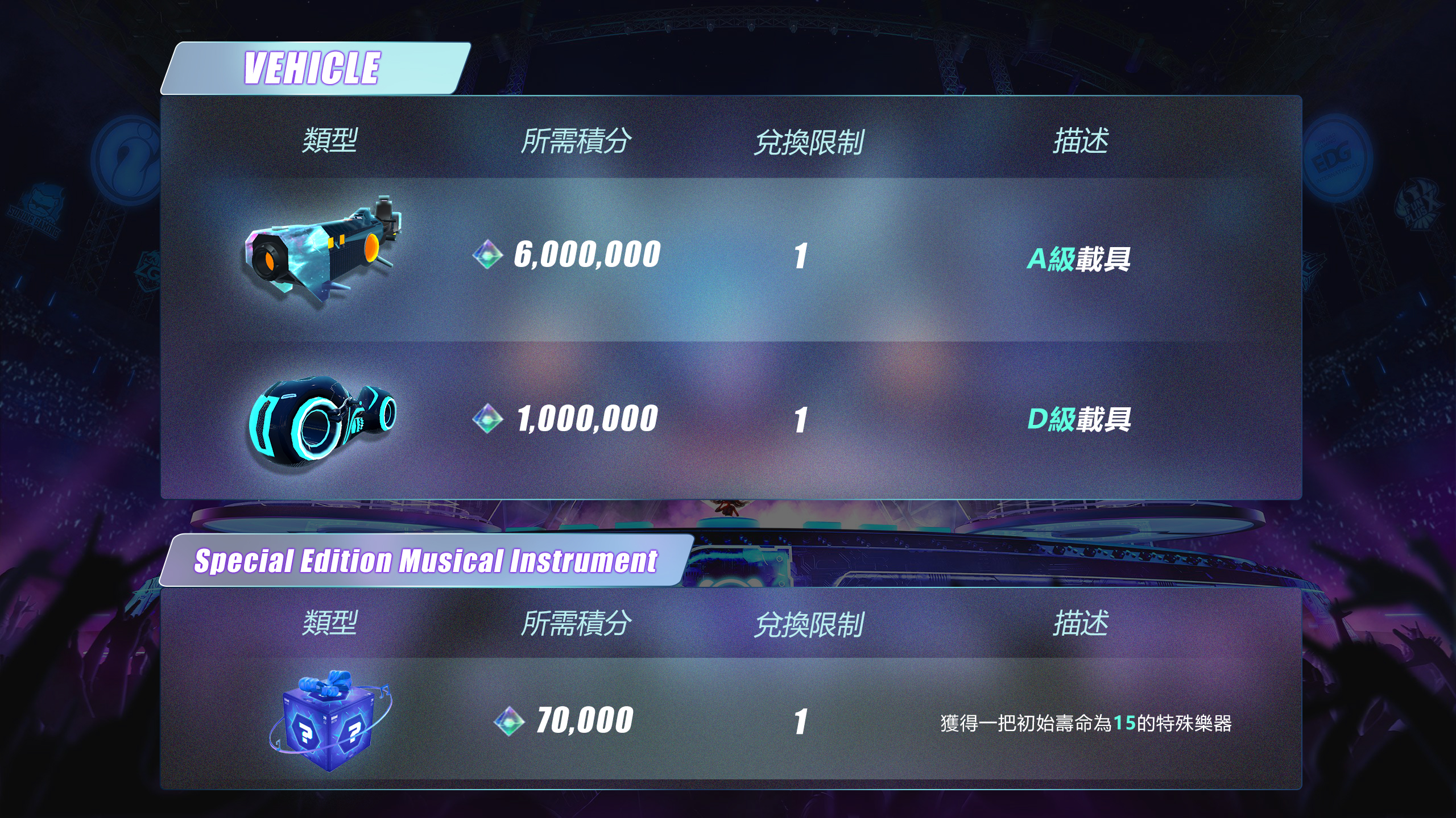 載具與樂器禮盒-詳細描述