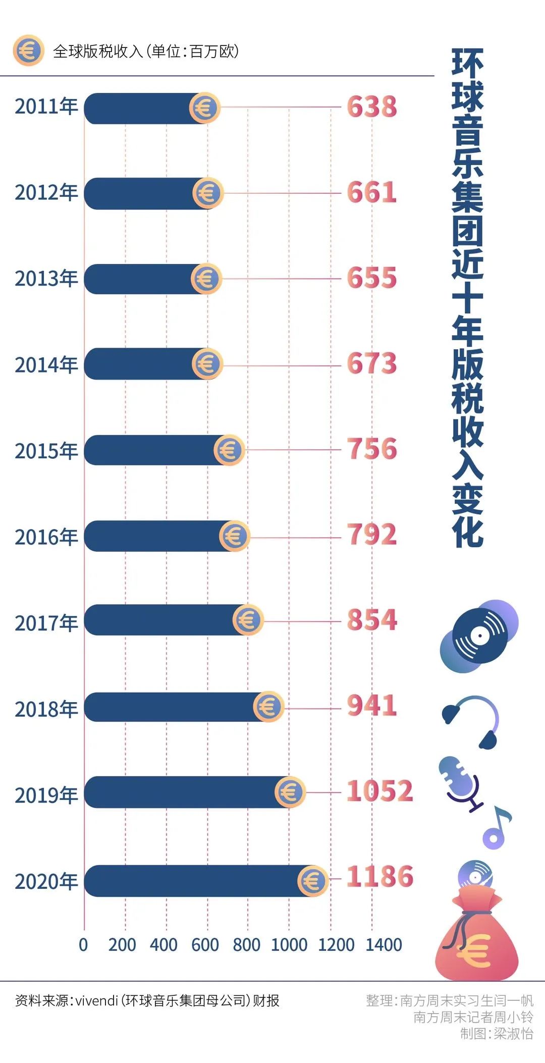 图片：南方周末