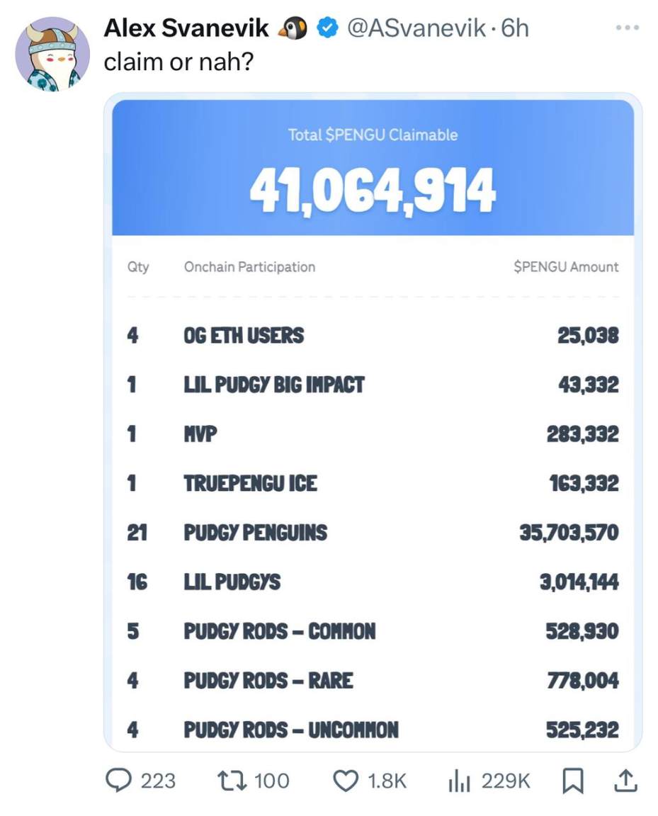 Nasen CEO 晒出截图，他共可申领 4000 万枚代币！