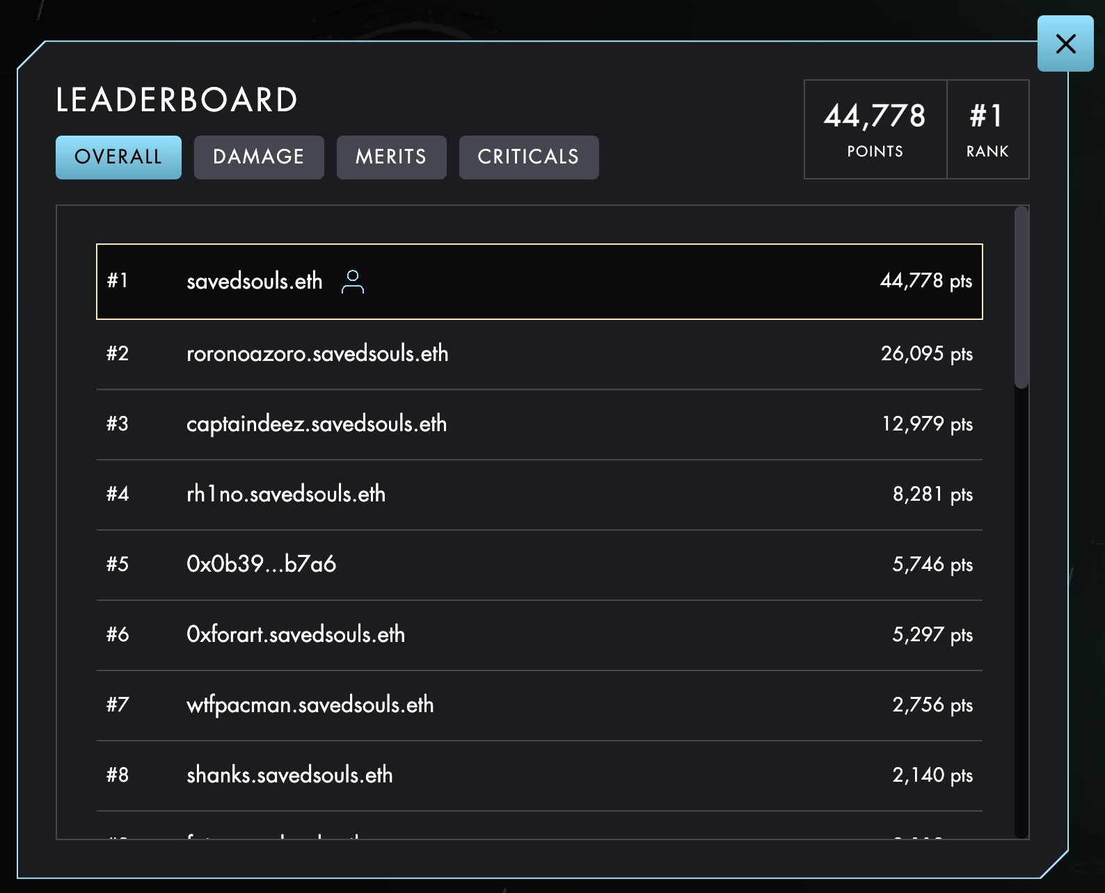 Multiple leaderboards