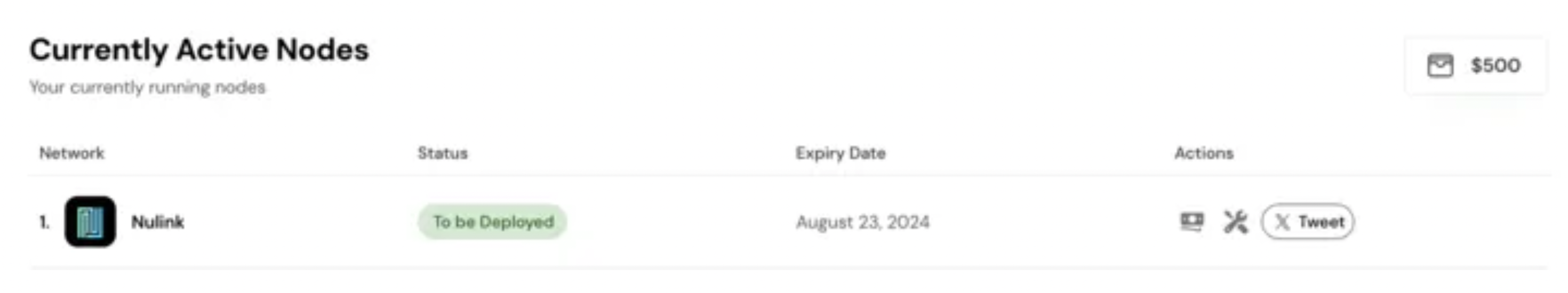 Find your purchased node in the Active Nodes Section