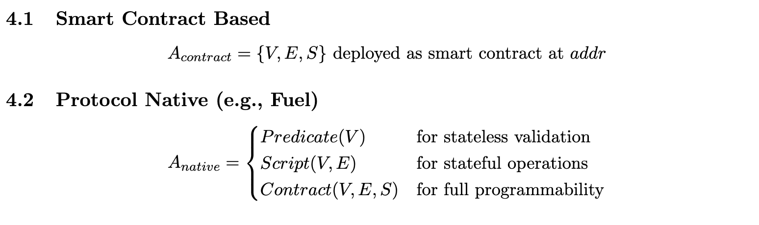 The three superpowers of Account Abstraction: Any signature method, any payment token, any custom logic