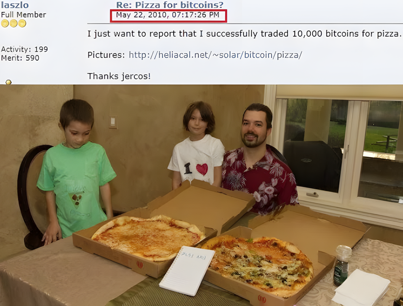 Laszlo Hanyecz bought two large Papa John’s pizzas for 10,000 BTC in 2010.