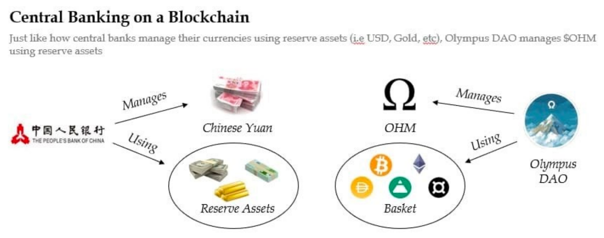 Source: Daniel Cheung