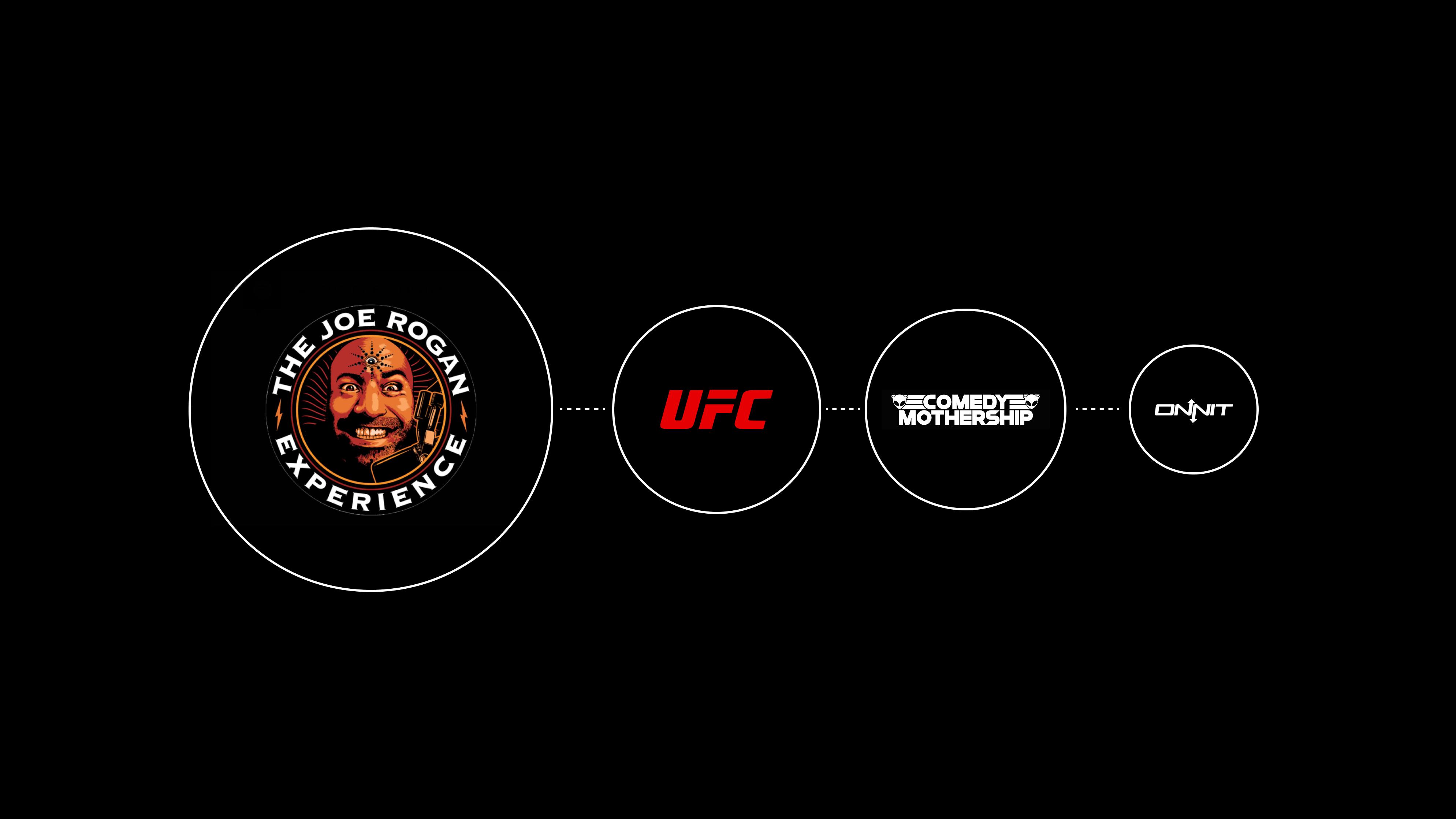 Joe Rogan