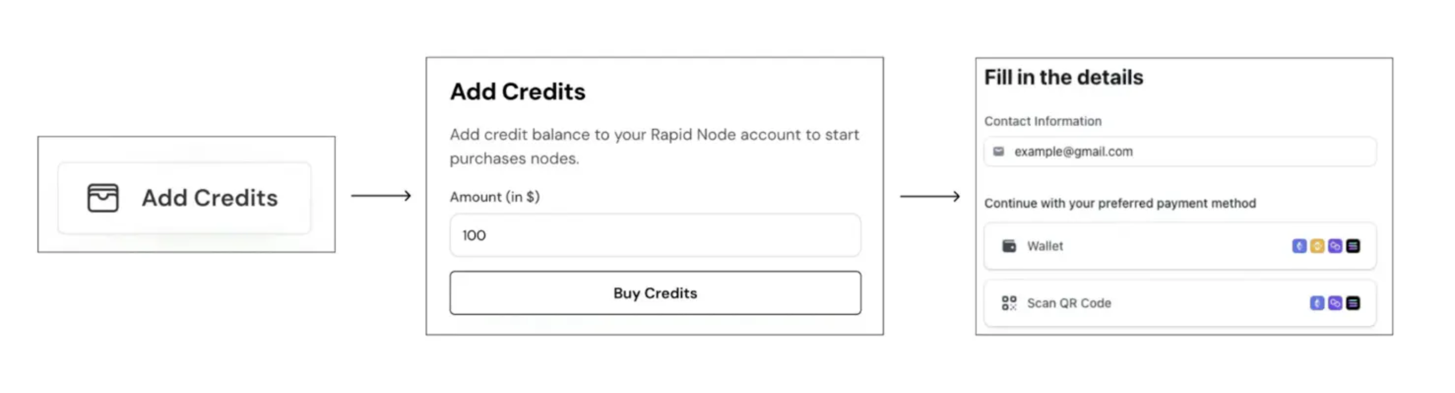 Add credits