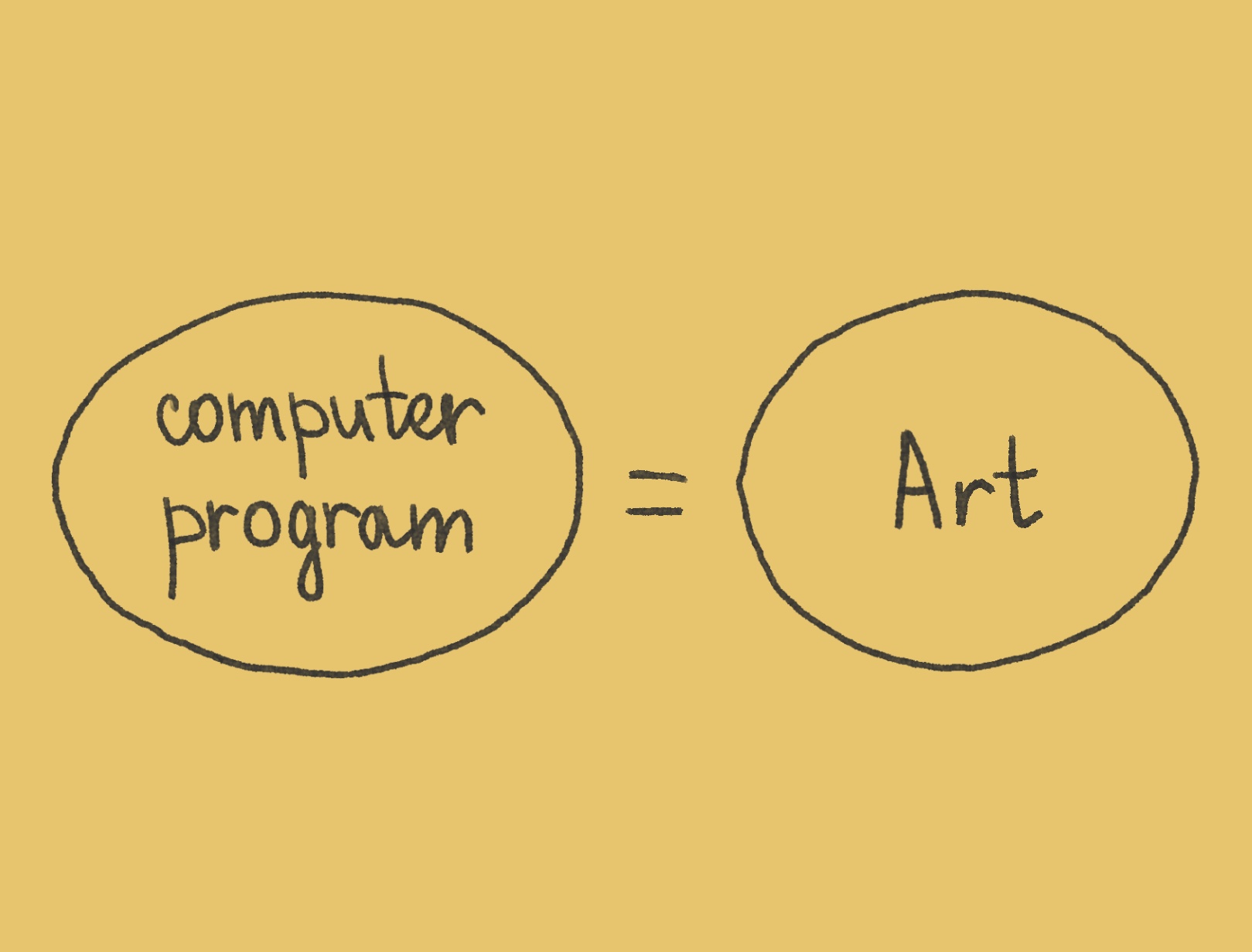 (2/18) The first thing you need to know is that Terraforms is a computer program. But it is also an attempt to view the computer program as art. Just think about it for a sec.