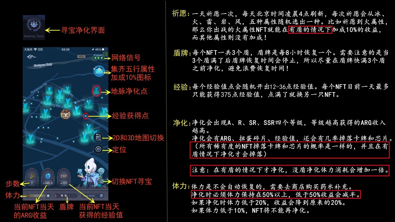 寻宝净化要素