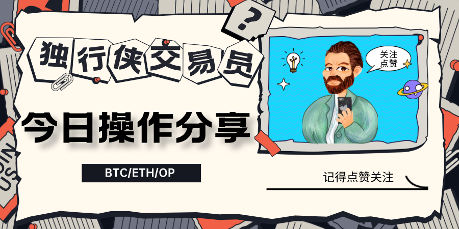 Card Header