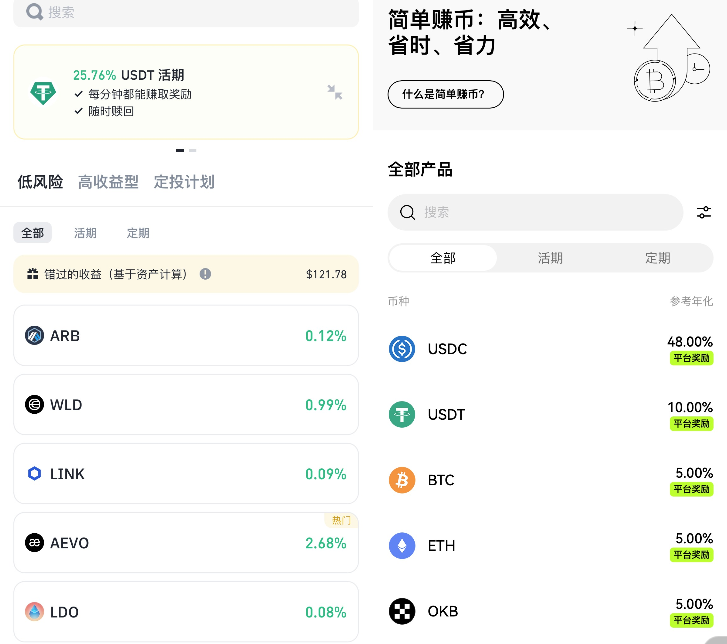 高达48%的年化收益