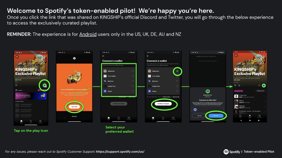 Source: Spotify