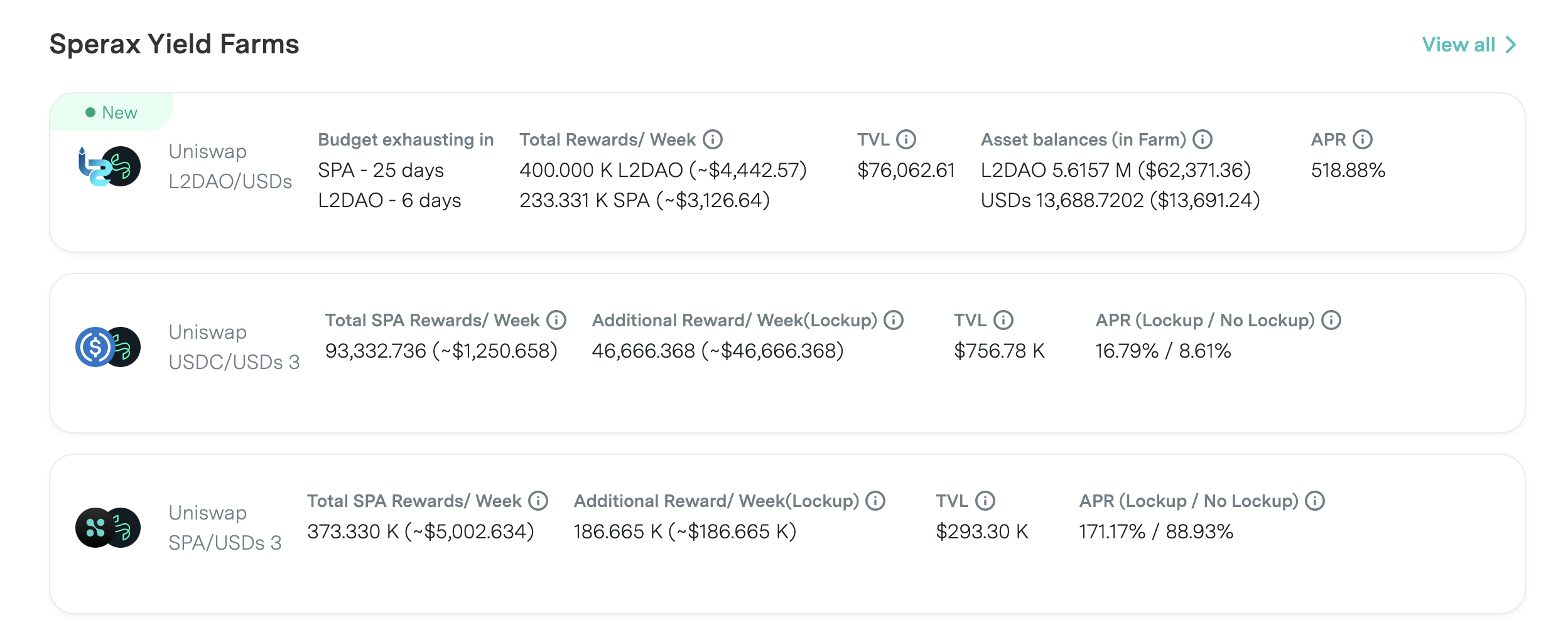 Sperax currently offers some juicy yield for LPs