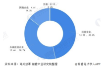 而民营企业的交易对手方也不仅仅是和欧美等发达国家,还有更多的是和中东、非洲等发展中国家,他们认知有限,这些国家有的并没有自己国家的货币,有的是高外汇管制国家,有的外汇储备少。那些做正常的进出口贸易生意的人,在这种情况下如果想要收回货款,只能接受人民币,除此之外别无他法。那么,我们看看外贸商家接受人民币作为货款的两种常见情形。
第一种: