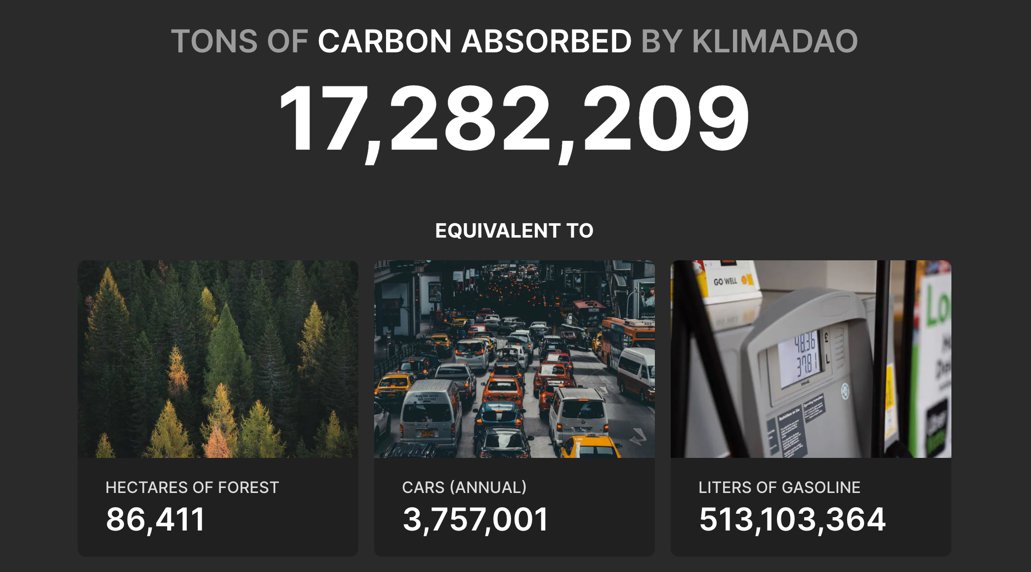 A snapshot of the environmental impact of KlimaDAO so far (source: https://www.klimadao.finance/)