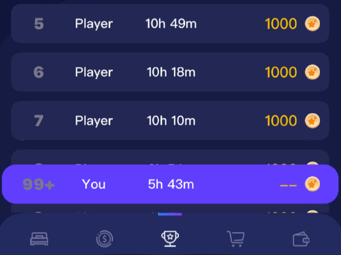 rank