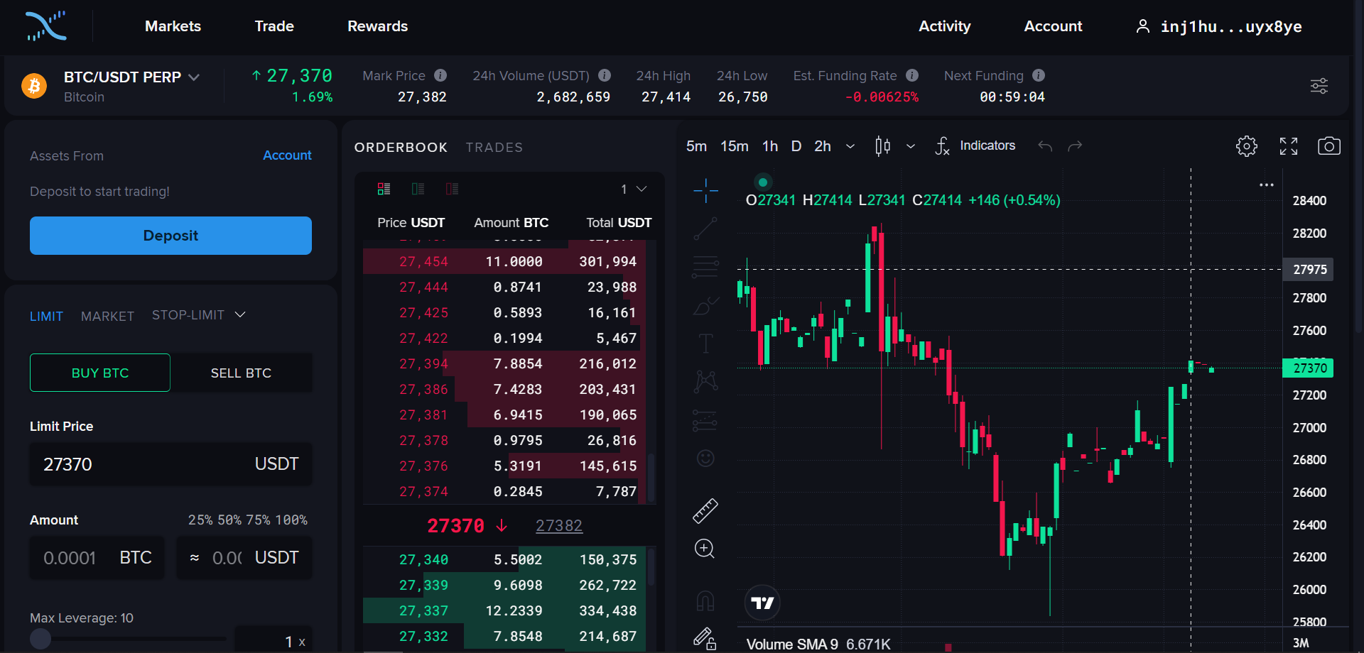 Perpetual trading on Helix Dapp