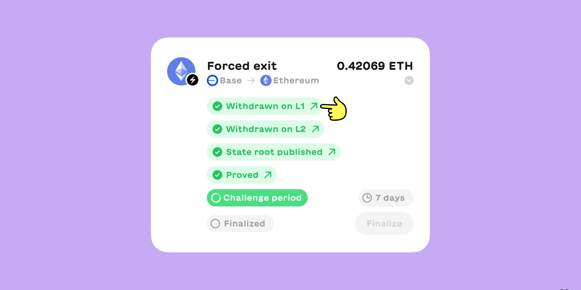 Forced exit V1