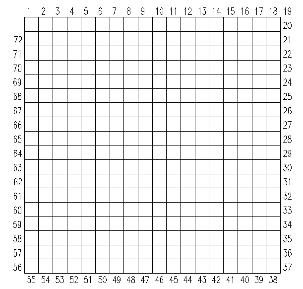 图1：普通棋盘