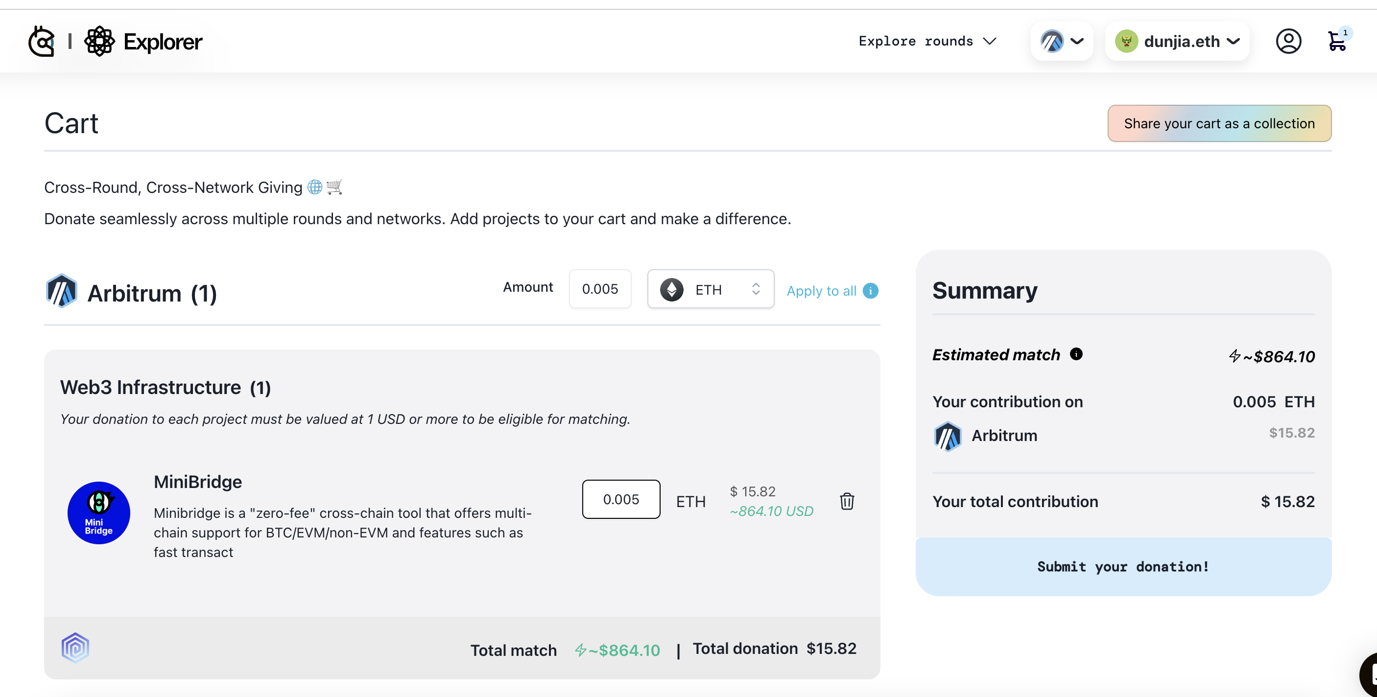 Ví có hồ sơ mạng chính có thể nhận được trọng số cao hơn