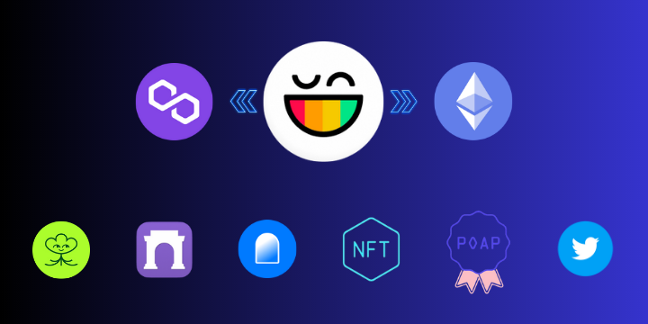 Card Header