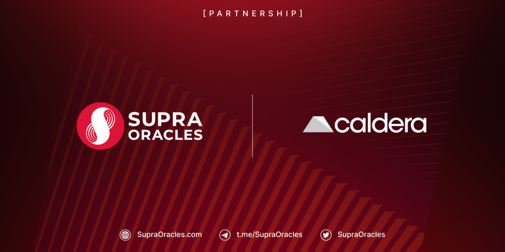 Card Header