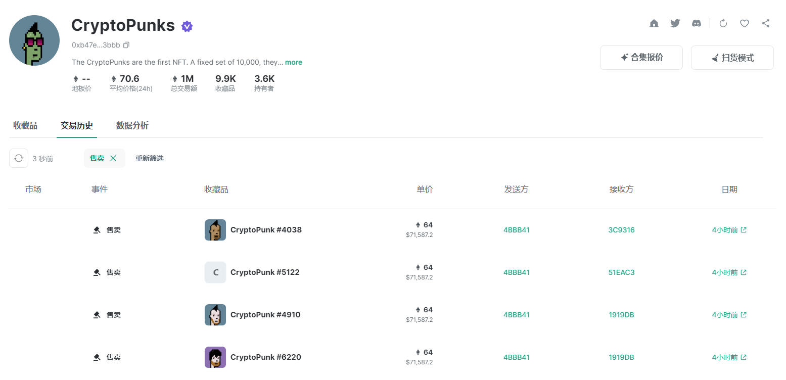 图片来源于element