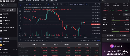 7/ @dexscreener
Dex screener allows you to view real time charts for most tokens in crypto. One of the best and most underutilized tools it provides within their application is the contract scanner.
It gives you a complete overview of key data you need before buying any token.