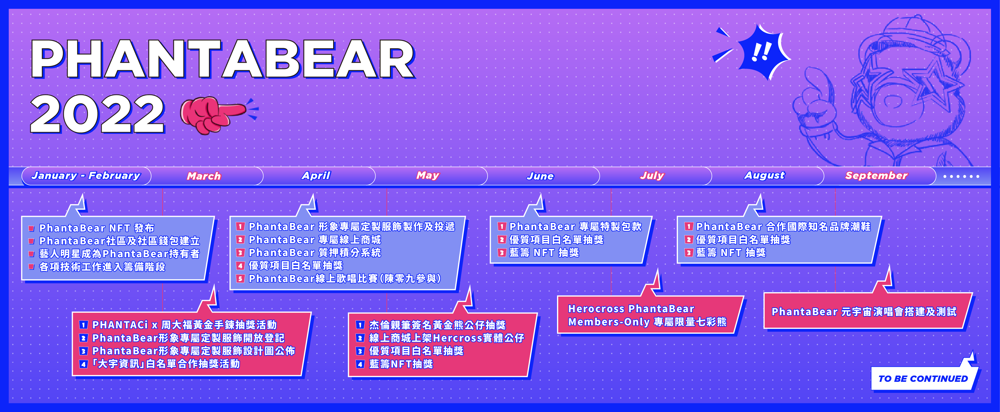 PhantaBear 2022全年计划