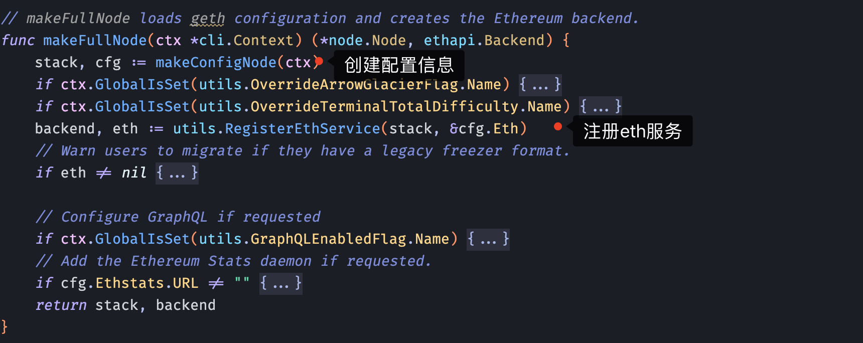 makeFullNode
