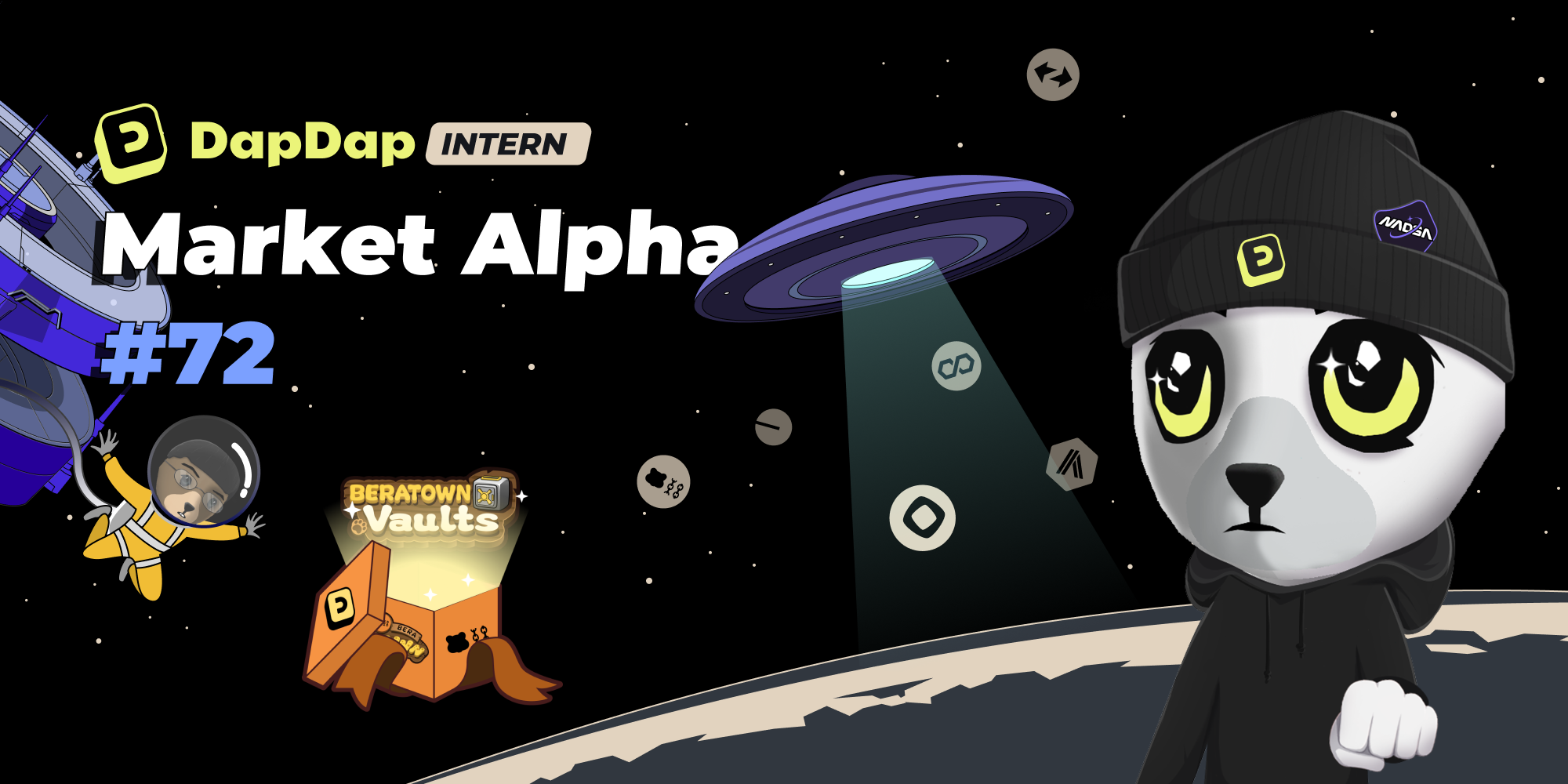Card Header