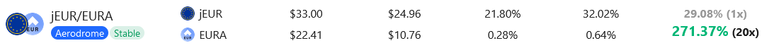 https://base.impermax.finance/lending-pool/7/0x6fbe55d65f5484c2b520e11fb1688c1faf7b9a59