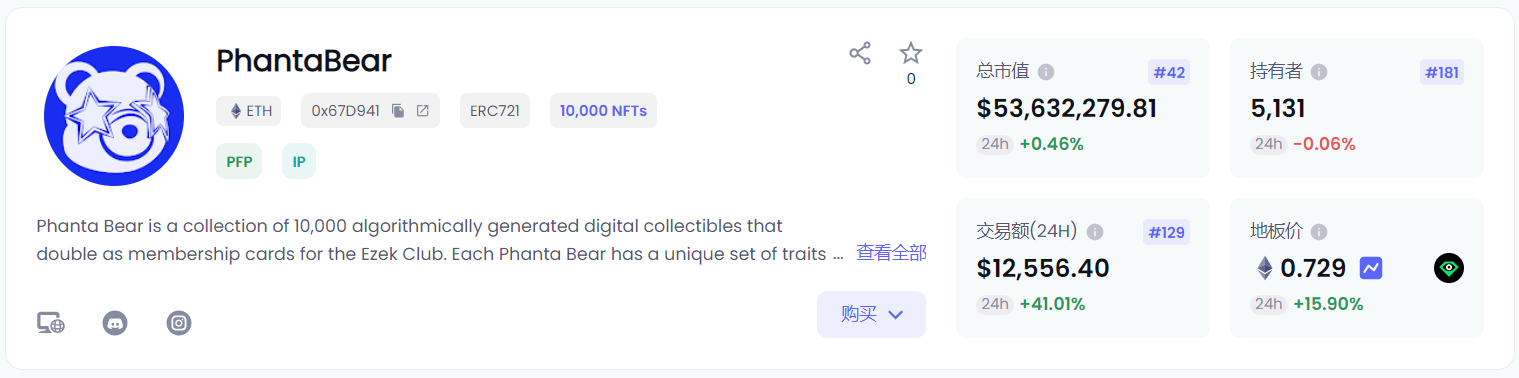 PhantaBear NFTGO 基本信息