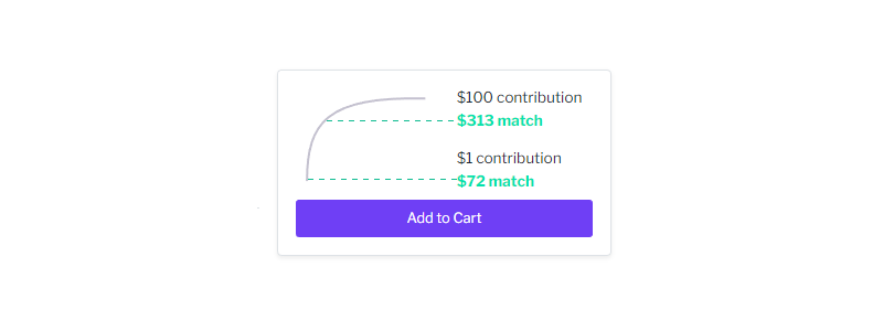 Add to Cart