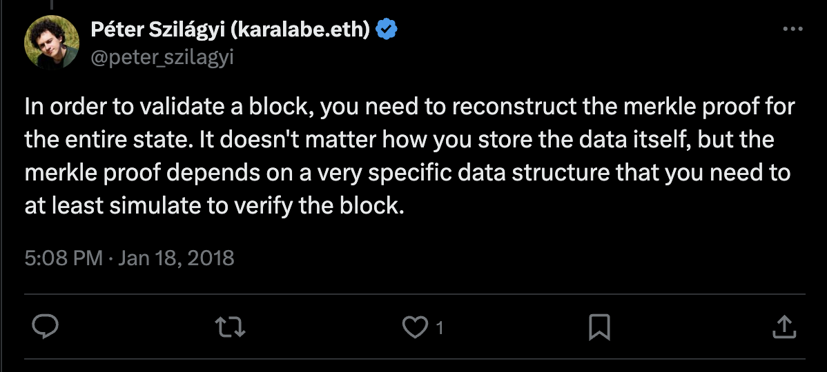 As the blockchain state expands, block verification requires more resources.