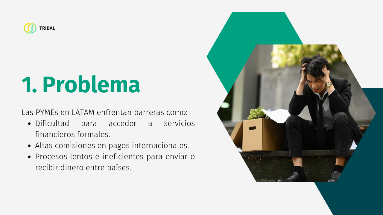 Fuente: Elaboración propia.