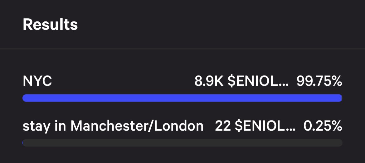 Funnily enough, the 0.25% thought the proposal was for me to relocate to NYC permanently and not for Launch House