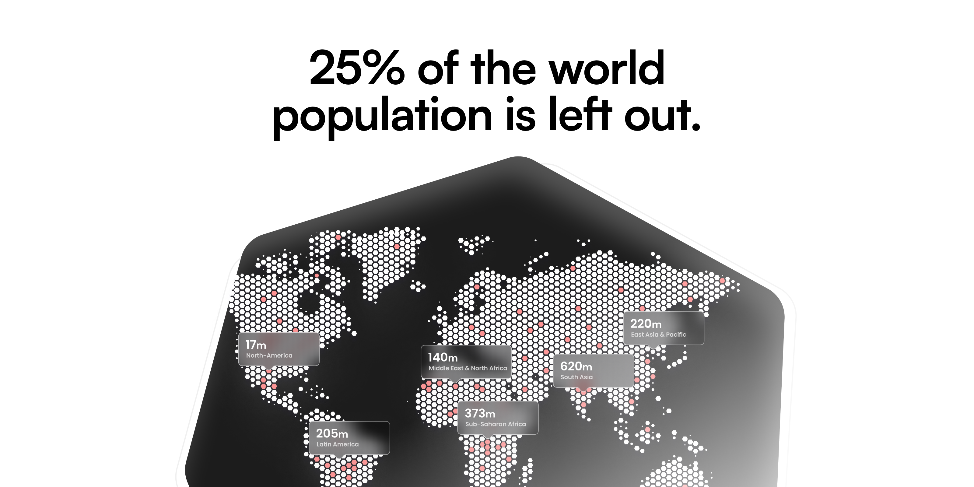 More than 1/4th of the population lacks access to fair banking services