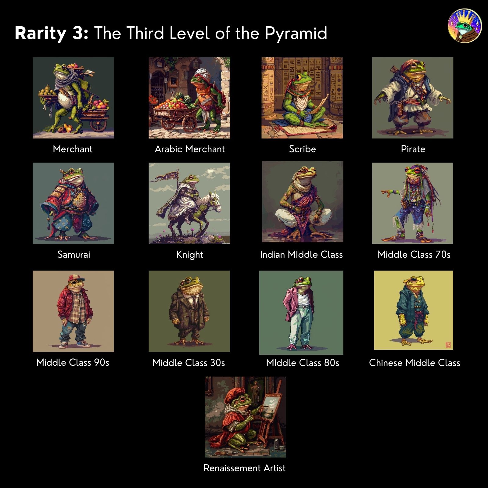 The 13 Category Figures of the Third Level of the Pyramid
