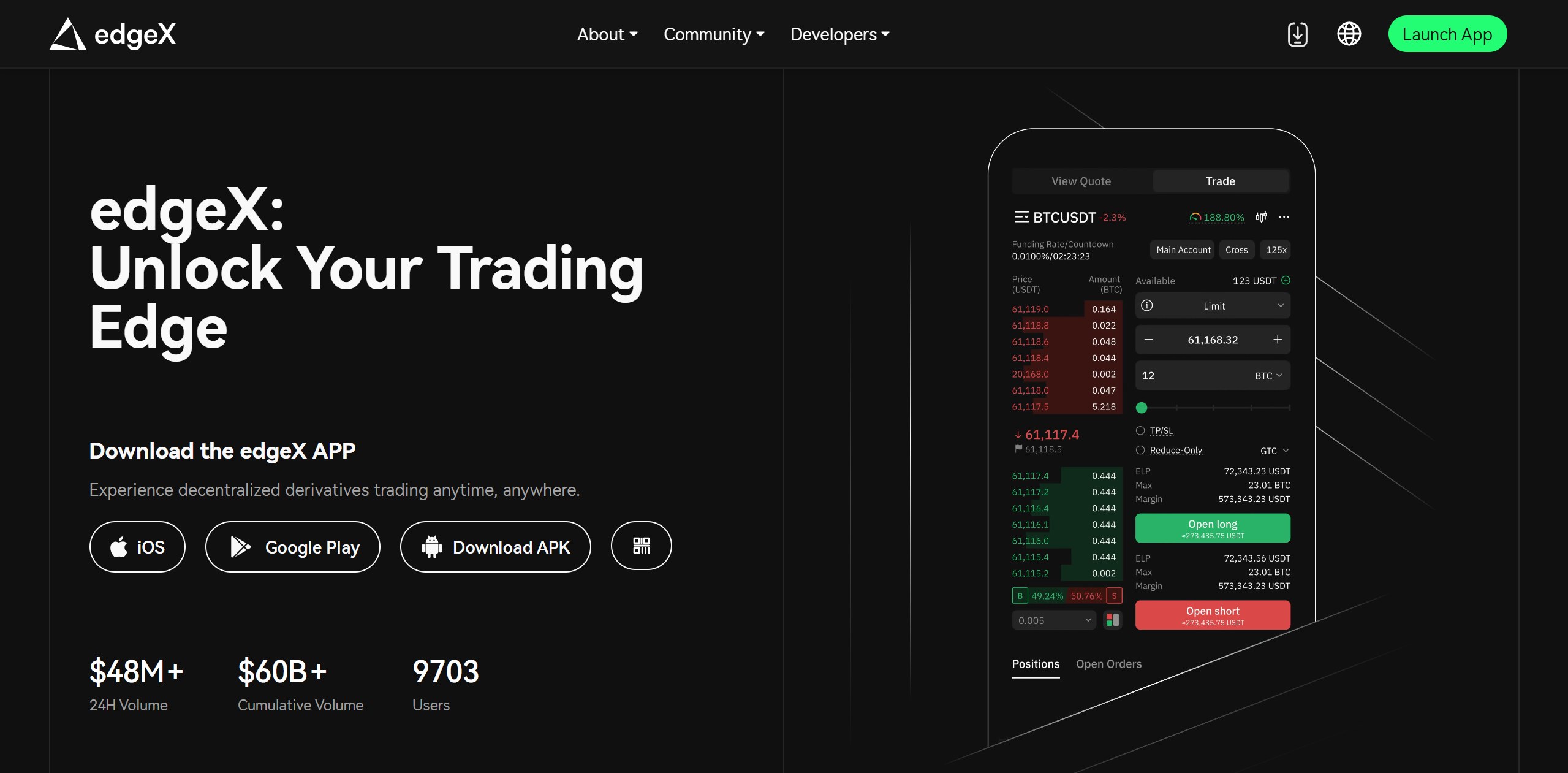 专属开户链接 60%返佣  https://pro.edgex.exchange/referral/landing/745806707 