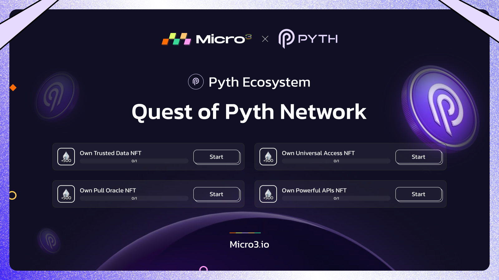 Quest of Pyth Network