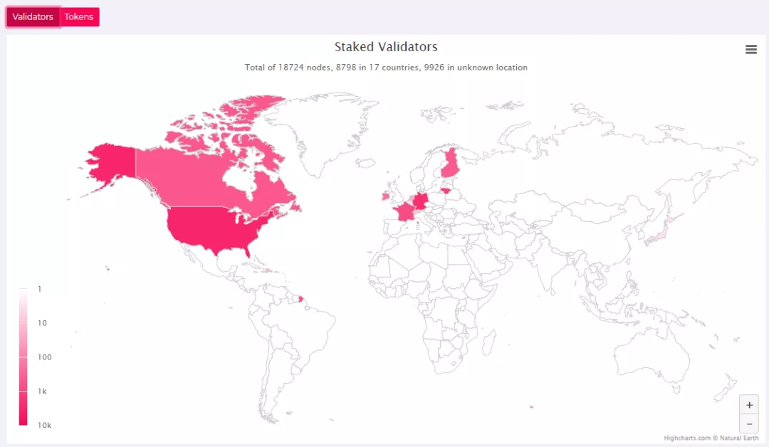 Pocket Network的节点全球分布情况，数据来源：https://C0D3R.org/NetworkCharts
