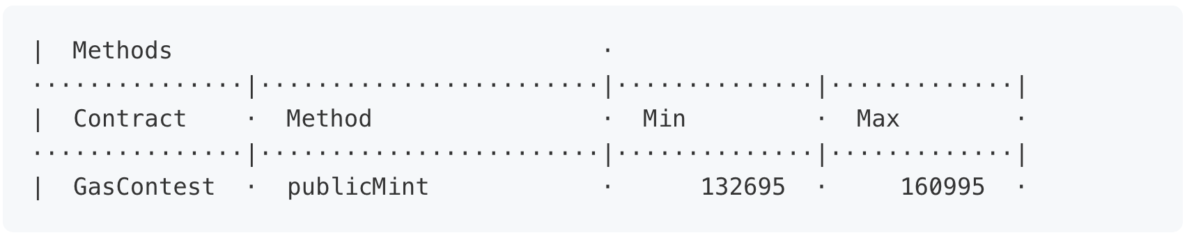 https://gist.github.com/jeffreyscholz/c5fe8144bfcb5650803d60cf79bbc05d#file-base-case-minting-md