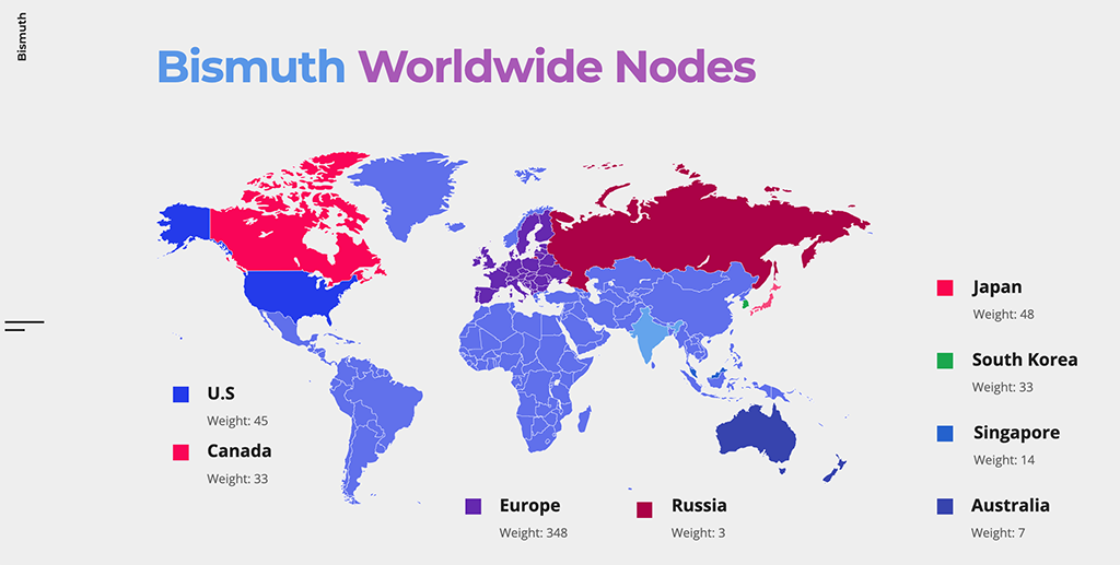 Bismuth Wordwide Nodes