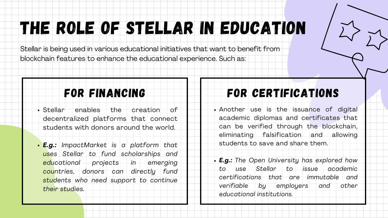Image created in Canva with information obtained from the websites of Stellar, ImpactMarket and The Open University.