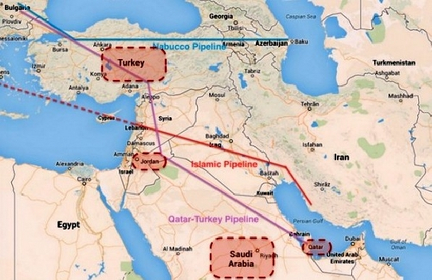 Trazados propuestos para las rutas energéticas Catar-Türkiye (púrpura) y la Irán-Irak-Siria (Foto: Keghart.org)