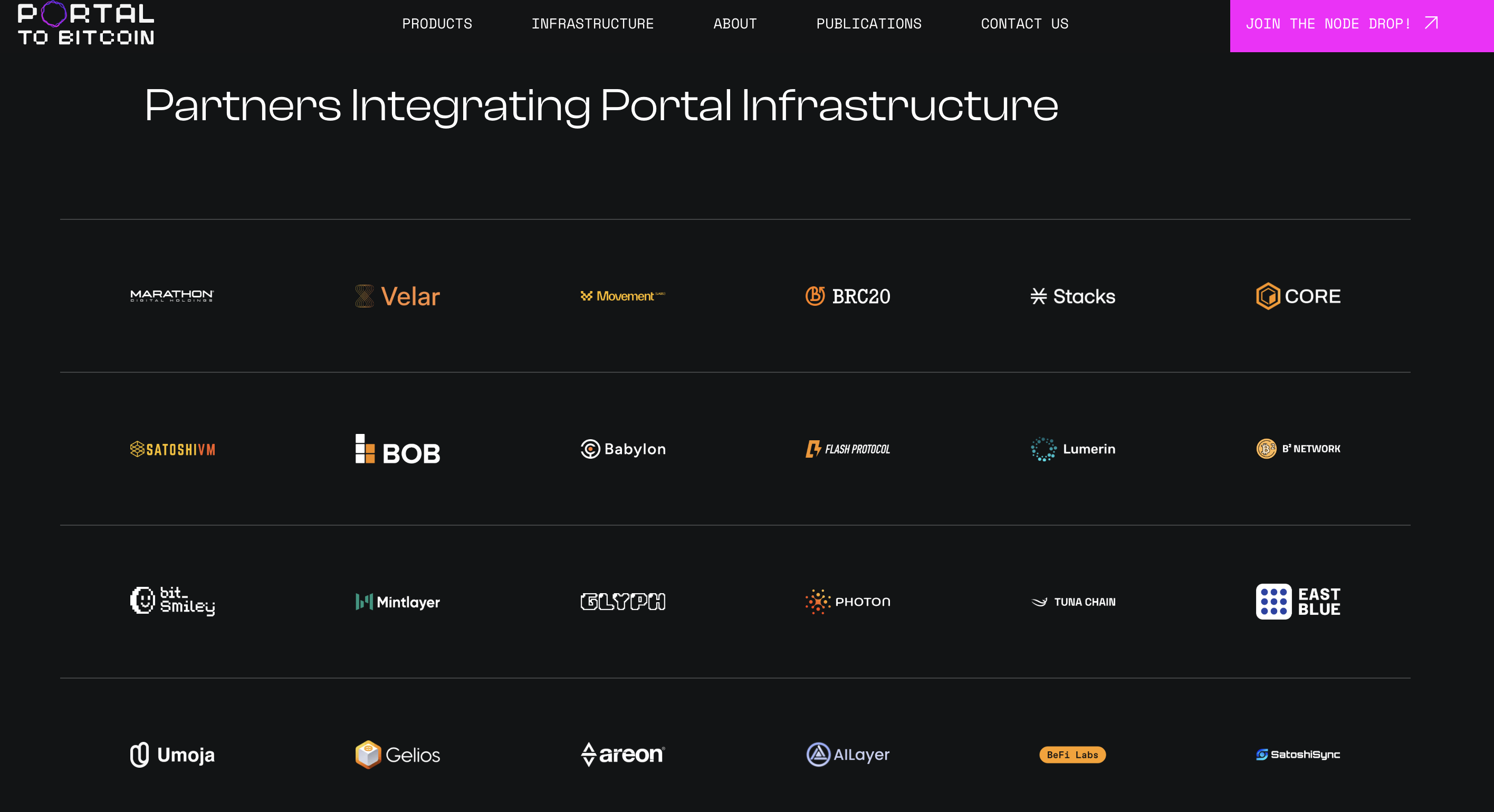 PartnersIntegratingPortalInfrastructure