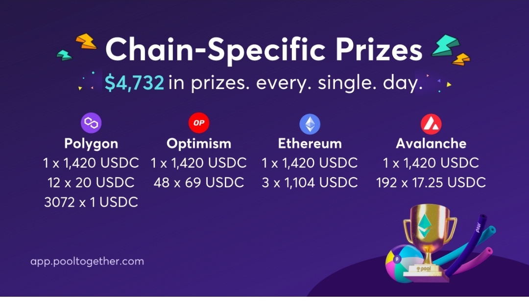 prize tier may change over time